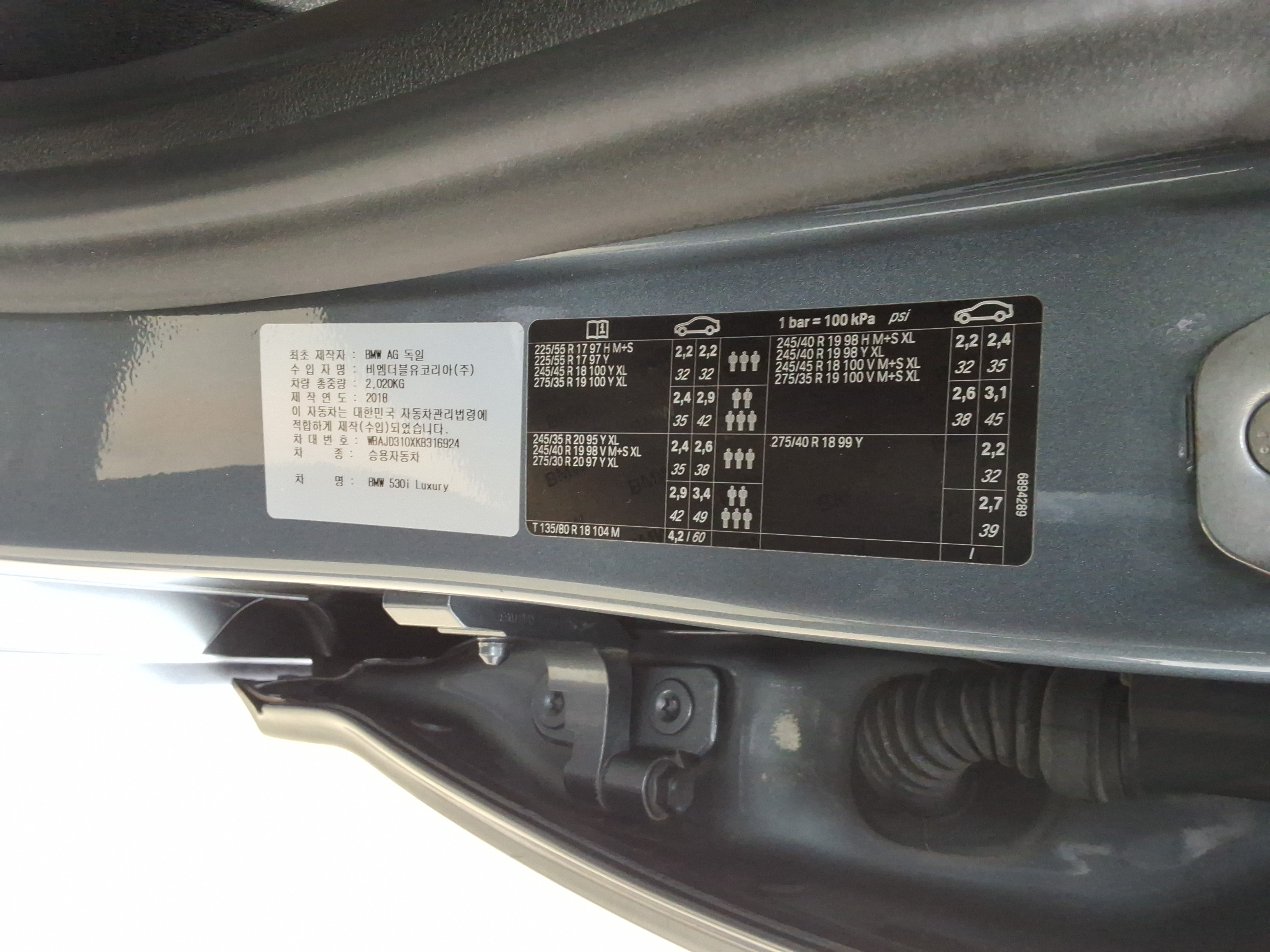 BMW الفئة الخامسة