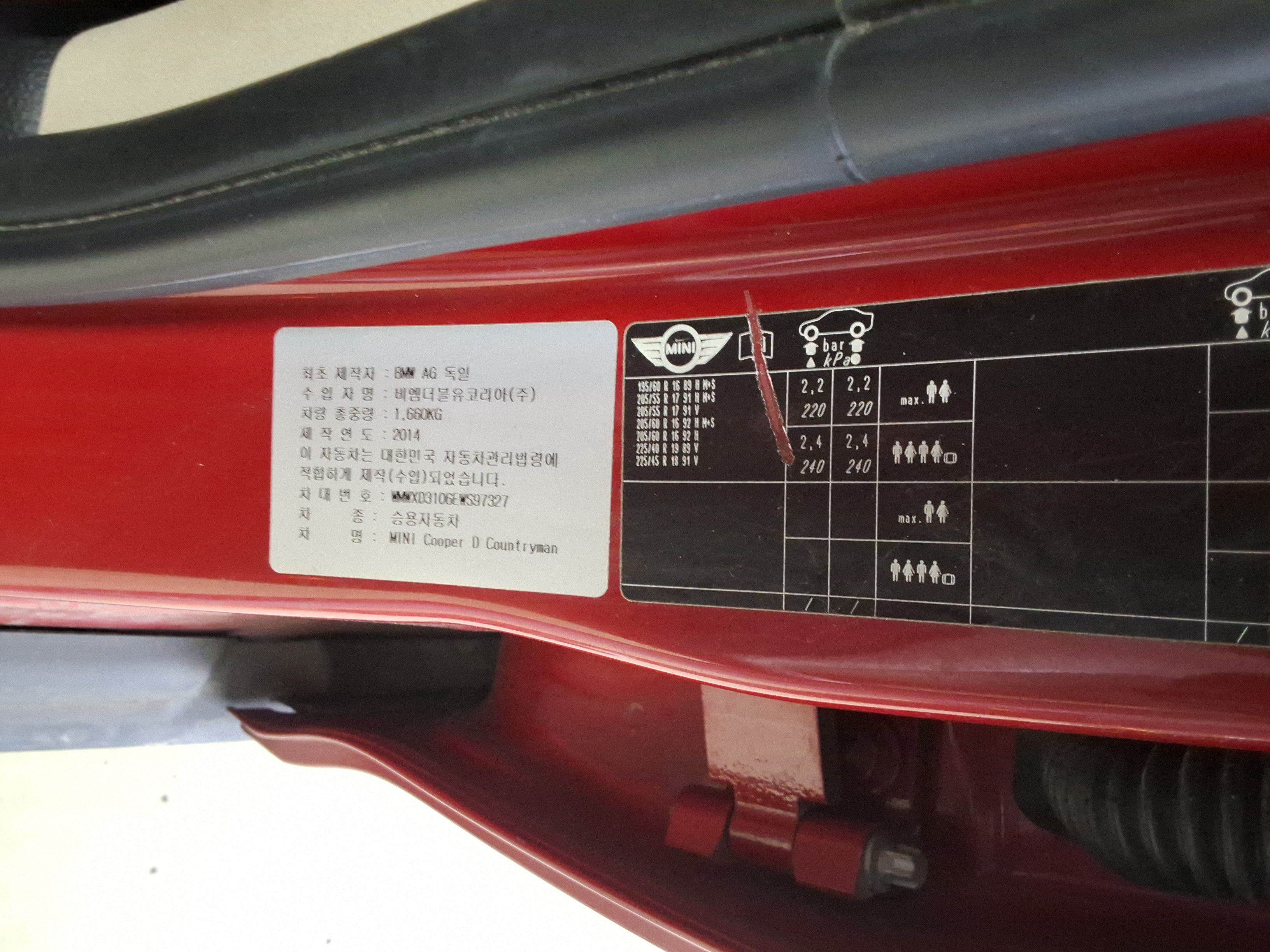 2014 - Mini Cooper