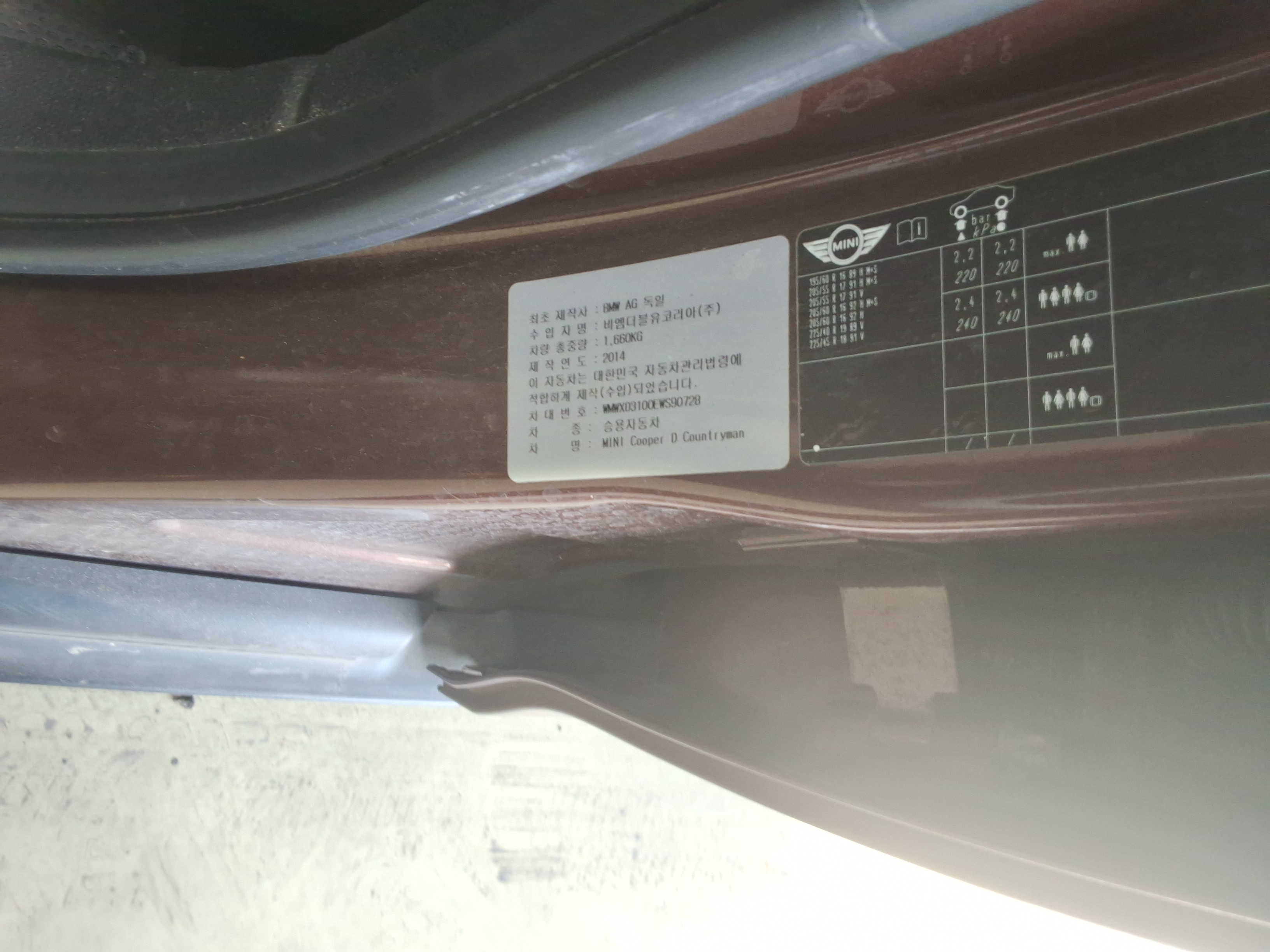 2014 - Mini Cooper
